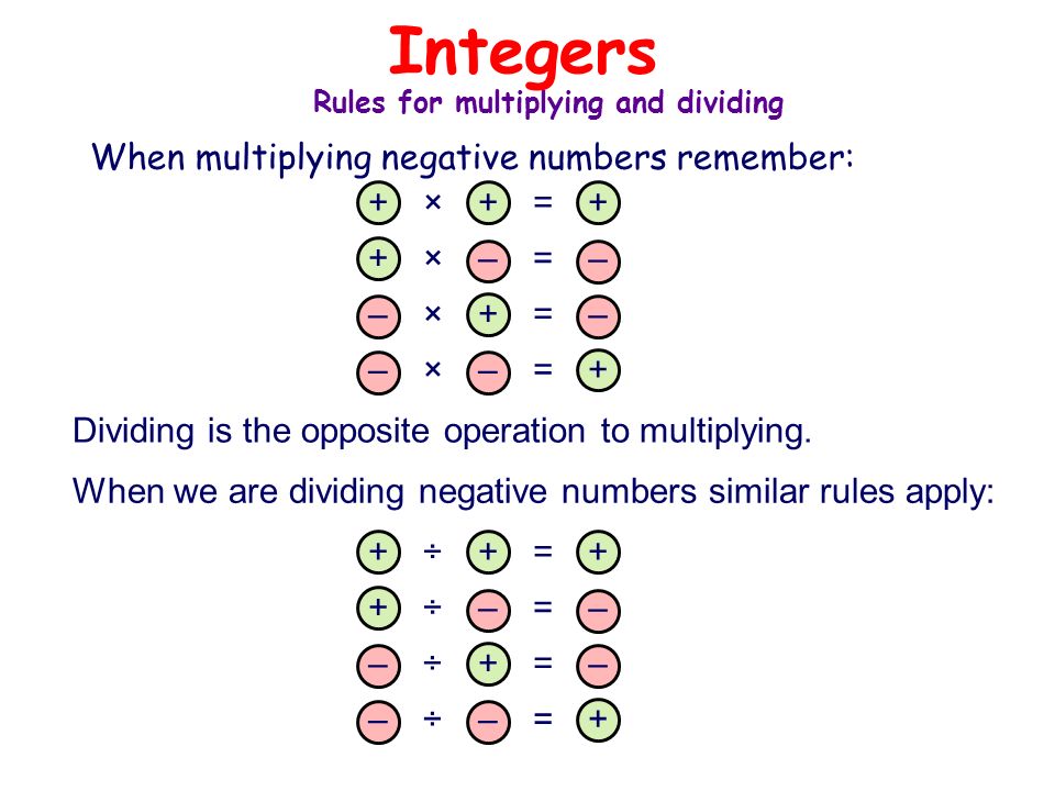 Multiplying Negatives And Positives Rules